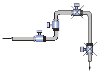 電磁流量計(jì)