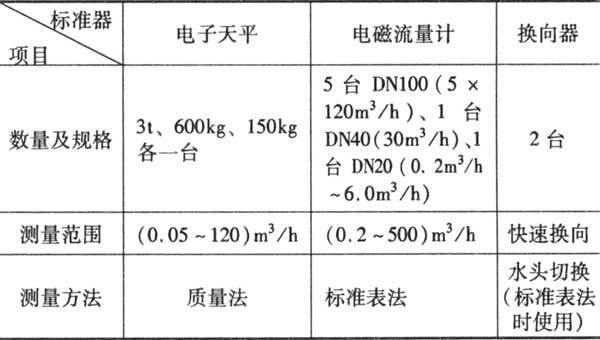 缺插圖！