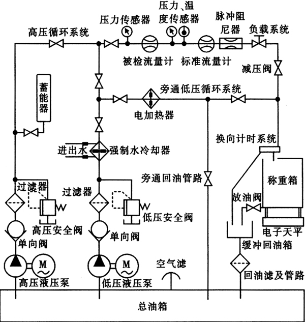 缺插圖！