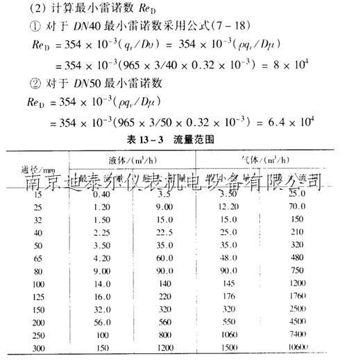 渦街流量計(jì)