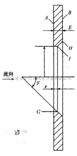 標準孔板